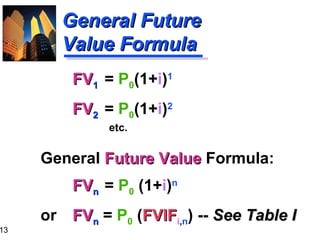 FV 1   =  P 0 (1+ i ) 1 FV 2   =  P 0 (1+ i ) 2 General  Future Value  Formula: FV n   =  P 0  (1+ i ) n   or  FV n  =  P 0  ( FVIF i , n ) --  See Table I General Future Value Formula etc. 