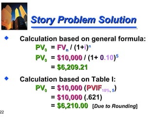 Calculation based on general formula:   PV 0   =  FV n  / (1+ i ) n   PV 0   =  $10,000   / (1+  0 .10 ) 5 =  $6,209.21 Calculation based on Table I: PV 0   =  $10,000   ( PVIF 10% ,  5 ) =  $10,000   (.621) =  $6,210.00   [ Due to Rounding ] Story Problem Solution 