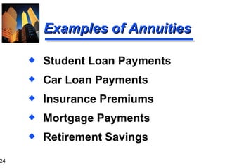 Examples of Annuities Student Loan Payments Car Loan Payments Insurance Premiums Mortgage Payments Retirement Savings 
