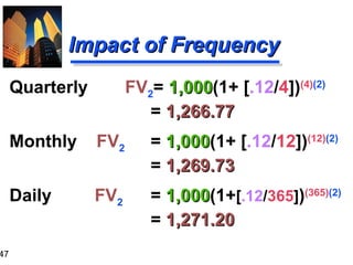 Quarterly    FV 2 =  1,000 (1+ [ .12 / 4 ]) (4) (2)    =  1,266.77 Monthly  FV 2 =  1,000 (1+ [ .12 / 12 ]) (12) (2)  =  1,269.73 Daily    FV 2 =  1,000 (1+ [ .12 / 365 ] ) (365) (2)  =  1,271.20 Impact of Frequency 