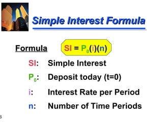 Simple Interest Formula Formula SI  =  P 0 ( i )( n ) SI : Simple Interest P 0 : Deposit today (t=0) i : Interest Rate per Period n : Number of Time Periods 