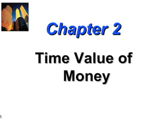 Chapter 2 Time Value of Money 