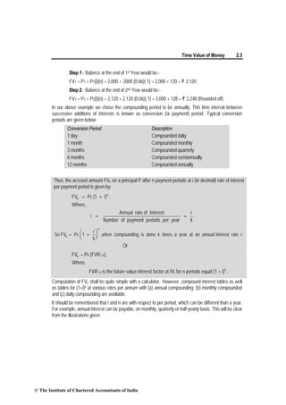 Time value of money | PDF