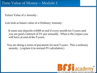 Time Value of Money Explained with Formula and Examples
