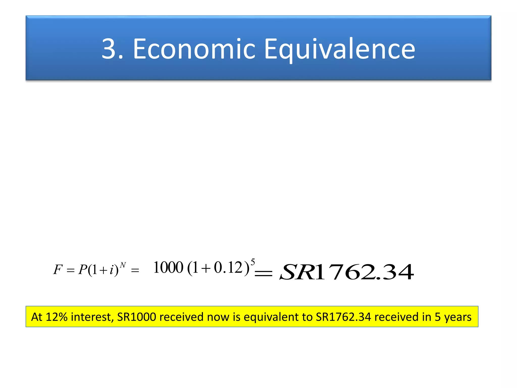 3. Economic Equivalence
 N
iPF )1(
5
)12.01(1000  34.1762SR
At 12% interest, SR1000 received now is equivalent to SR1762.34 received in 5 years
 