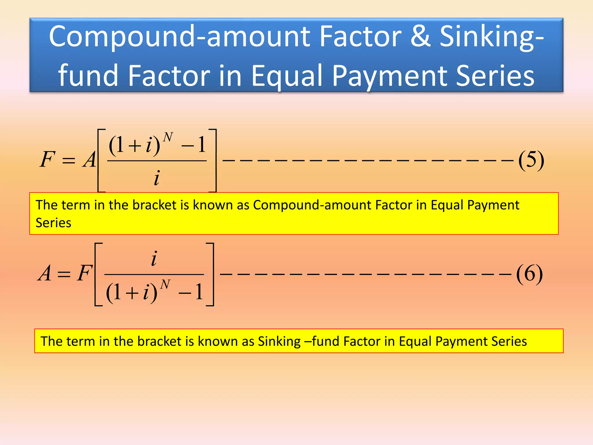 Compound-amount Factor & Sinking-
fund Factor in Equal Payment Series
)5(
1)1(





 

i
i
AF
N
The term in the bracket is known as Compound-amount Factor in Equal Payment
Series
)6(
1)1(







 N
i
i
FA
The term in the bracket is known as Sinking –fund Factor in Equal Payment Series
 