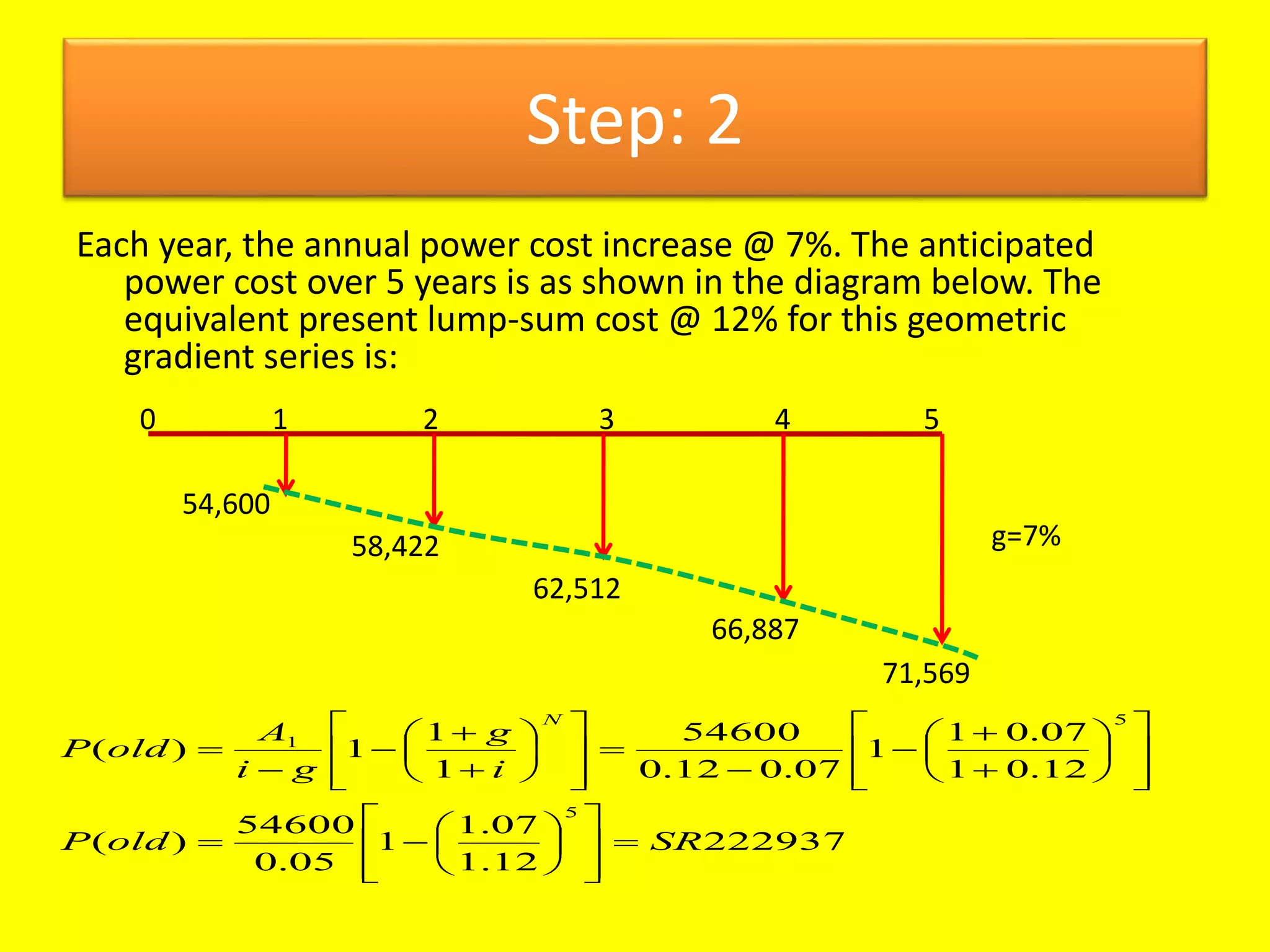54,600
Step: 2
Each year, the annual power cost increase @ 7%. The anticipated
power cost over 5 years is as shown in the diagram below. The
equivalent present lump-sum cost @ 12% for this geometric
gradient series is:
0 1 2 3 4 5
58,422
62,512
66,887
71,569
g=7%
222937
12.1
07.1
1
05.0
54600
)(
12.01
07.01
1
07.012.0
54600
1
1
1)(
5
5
1
SRoldP
i
g
gi
A
oldP
N






















































 
