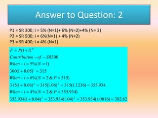 Answer to Question: 2
P1 = SR 300; i = 5% (N=1)+ 6% (N=2)+4% (N= 2)
P2 = SR 500; i = 6%(N=1) + 4% (N=2)
P3 = SR 400; i = 4...