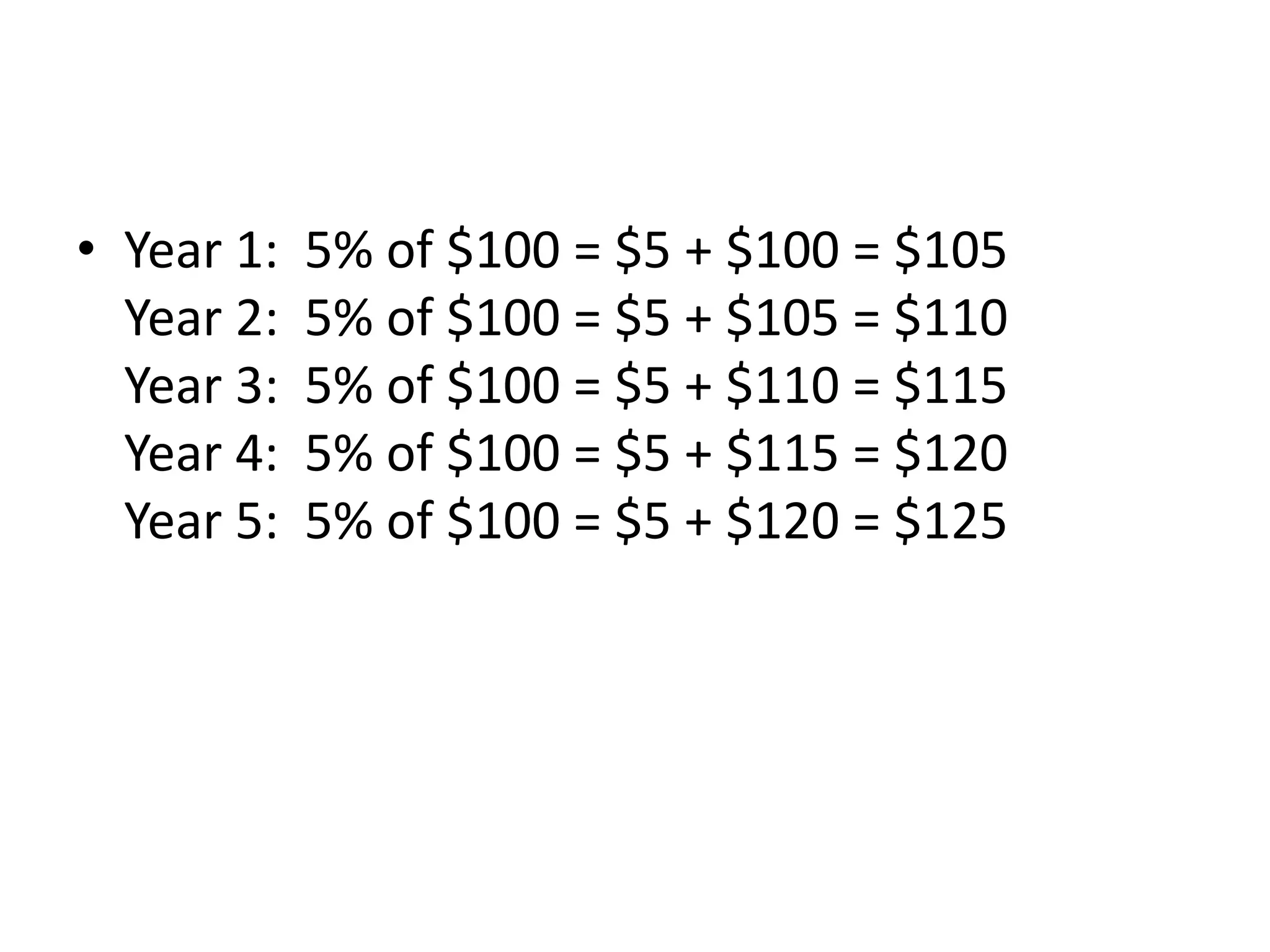 • Year 1: 5% of $100 = $5 + $100 = $105
Year 2: 5% of $100 = $5 + $105 = $110
Year 3: 5% of $100 = $5 + $110 = $115
Year 4: 5% of $100 = $5 + $115 = $120
Year 5: 5% of $100 = $5 + $120 = $125
 