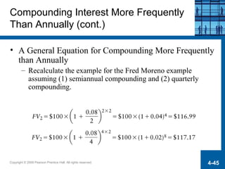 Compounded Money Value Time Value of Money | PPT