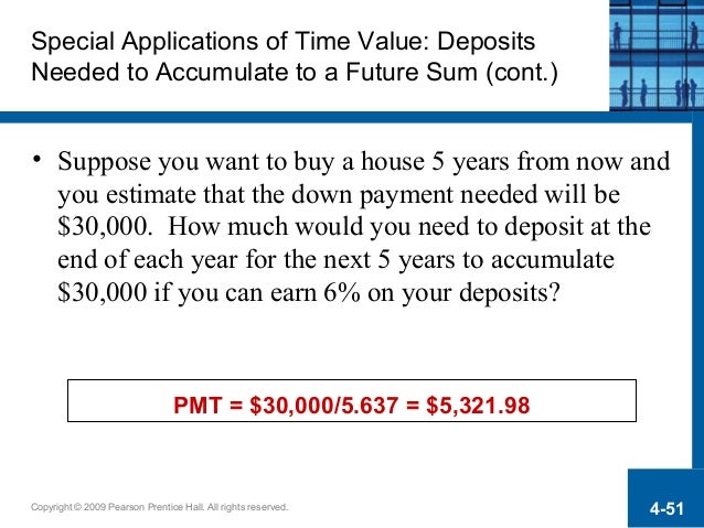 how much deposit is needed for a house