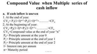 Compounded Money Value Time value of money | PPTX