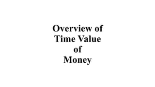 Overview of
Time Value
of
Money
 