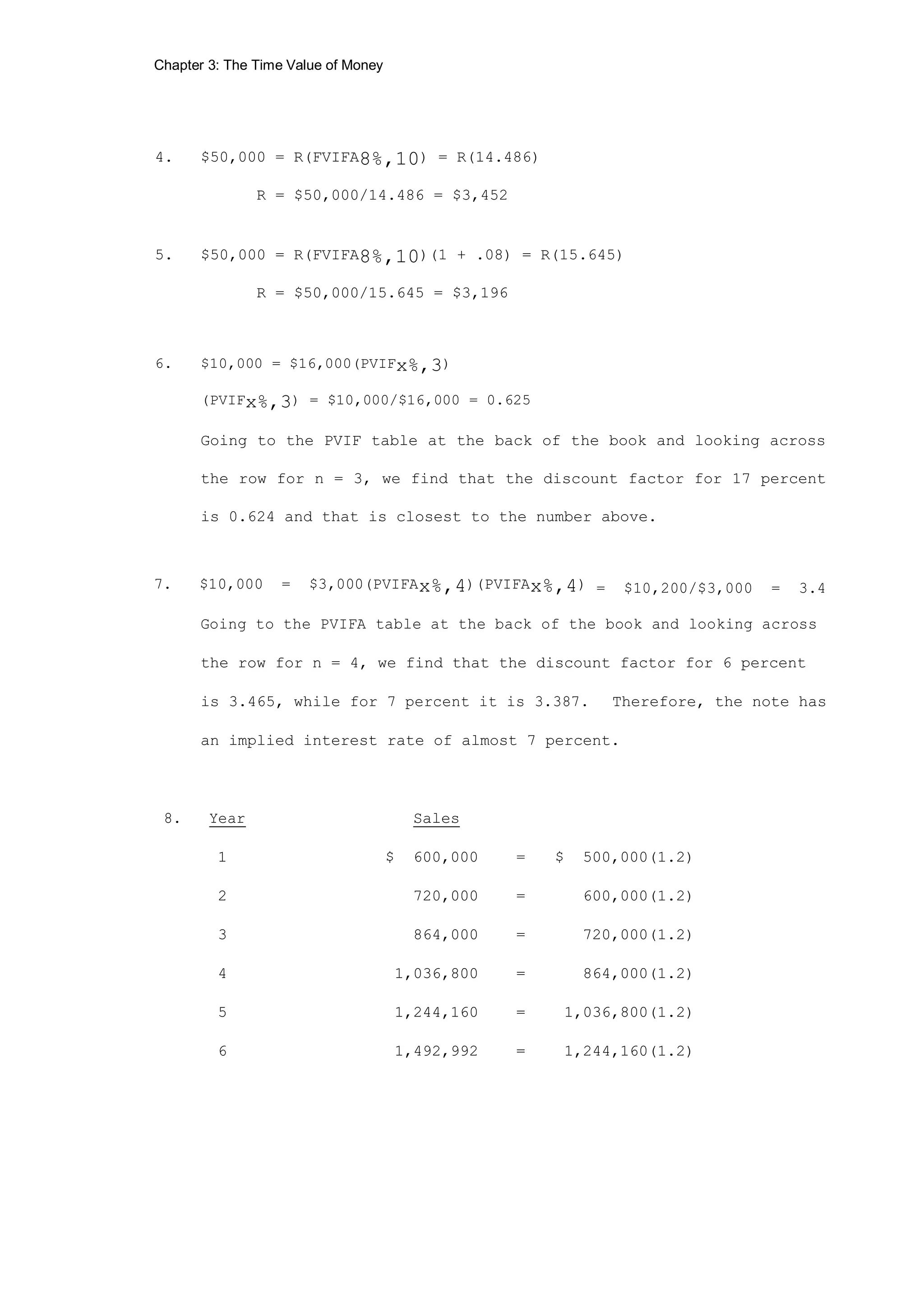 Chapter 3: The Time Value of Money
4. $50,000 = R(FVIFA8%,10) = R(14.486)
R = $50,000/14.486 = $3,452
5. $50,000 = R(FVIFA8%,10)(1 + .08) = R(15.645)
R = $50,000/15.645 = $3,196
6. $10,000 = $16,000(PVIFx%,3)
(PVIFx%,3) = $10,000/$16,000 = 0.625
Going to the PVIF table at the back of the book and looking across
the row for n = 3, we find that the discount factor for 17 percent
is 0.624 and that is closest to the number above.
7. $10,000 = $3,000(PVIFAx%,4)(PVIFAx%,4) = $10,200/$3,000 = 3.4
Going to the PVIFA table at the back of the book and looking across
the row for n = 4, we find that the discount factor for 6 percent
is 3.465, while for 7 percent it is 3.387. Therefore, the note has
an implied interest rate of almost 7 percent.
8. Year Sales
1 $ 600,000 = $ 500,000(1.2)
2 720,000 = 600,000(1.2)
3 864,000 = 720,000(1.2)
4 1,036,800 = 864,000(1.2)
5 1,244,160 = 1,036,800(1.2)
6 1,492,992 = 1,244,160(1.2)
 