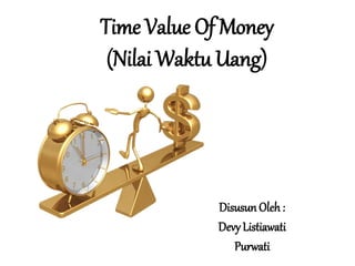Time Value Of Money
(Nilai Waktu Uang)
Disusun Oleh :
DevyListiawati
Purwati
 