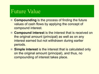 Time value of money | PPT
