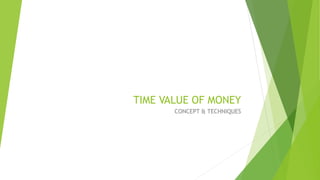 TIME VALUE OF MONEY
CONCEPT & TECHNIQUES
 
