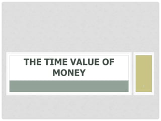 1
THE TIME VALUE OF
MONEY
 