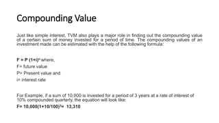 Time Value of Money.pptx_Financial Management | PPTX