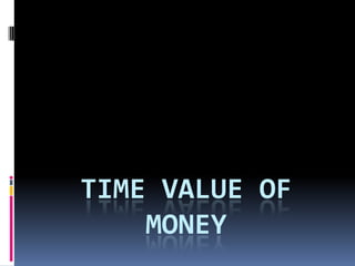 TIME VALUE OF
MONEY

 