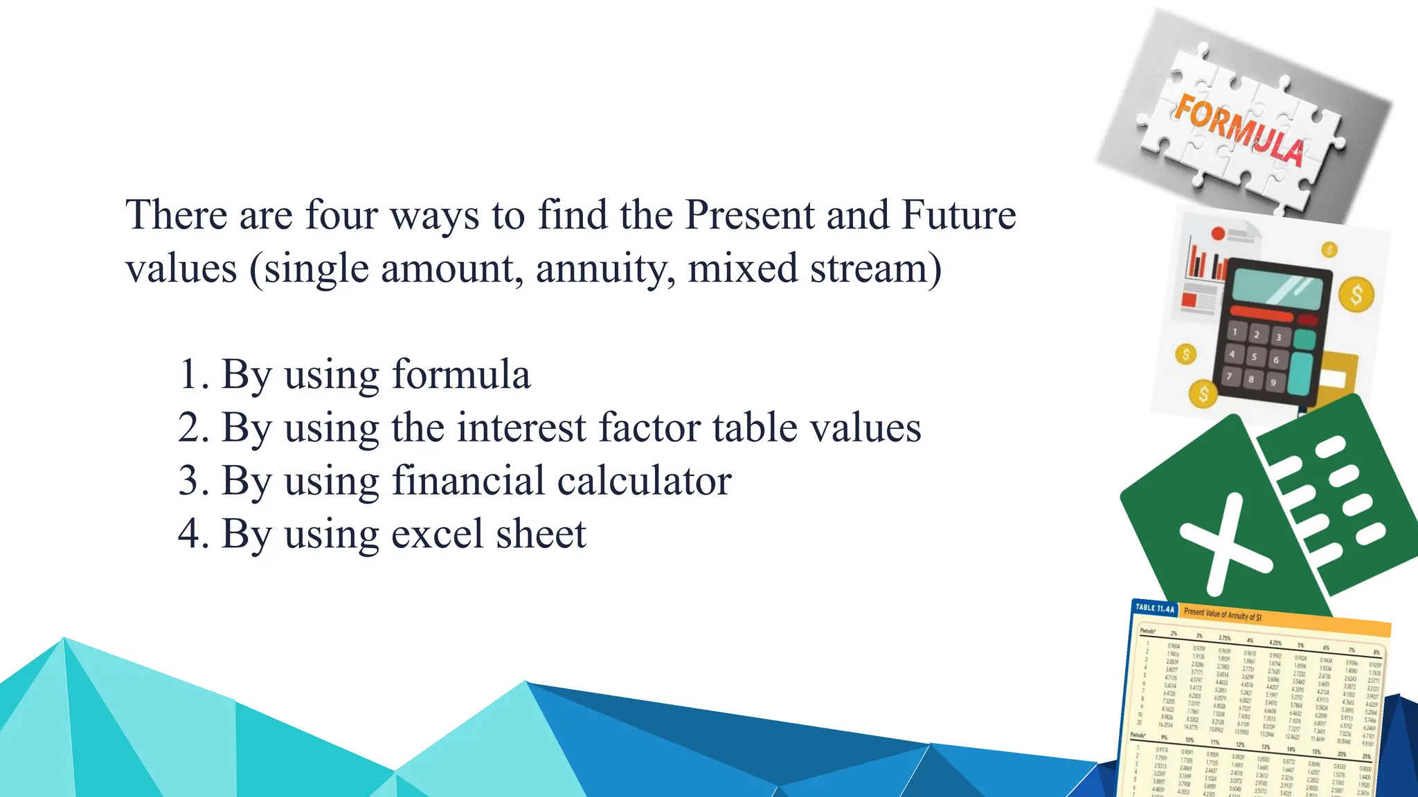 There are four ways to find the Present and Future
values (single amount, annuity, mixed stream)
1. By using formula
2. By using the interest factor table values
3. By using financial calculator
4. By using excel sheet
 