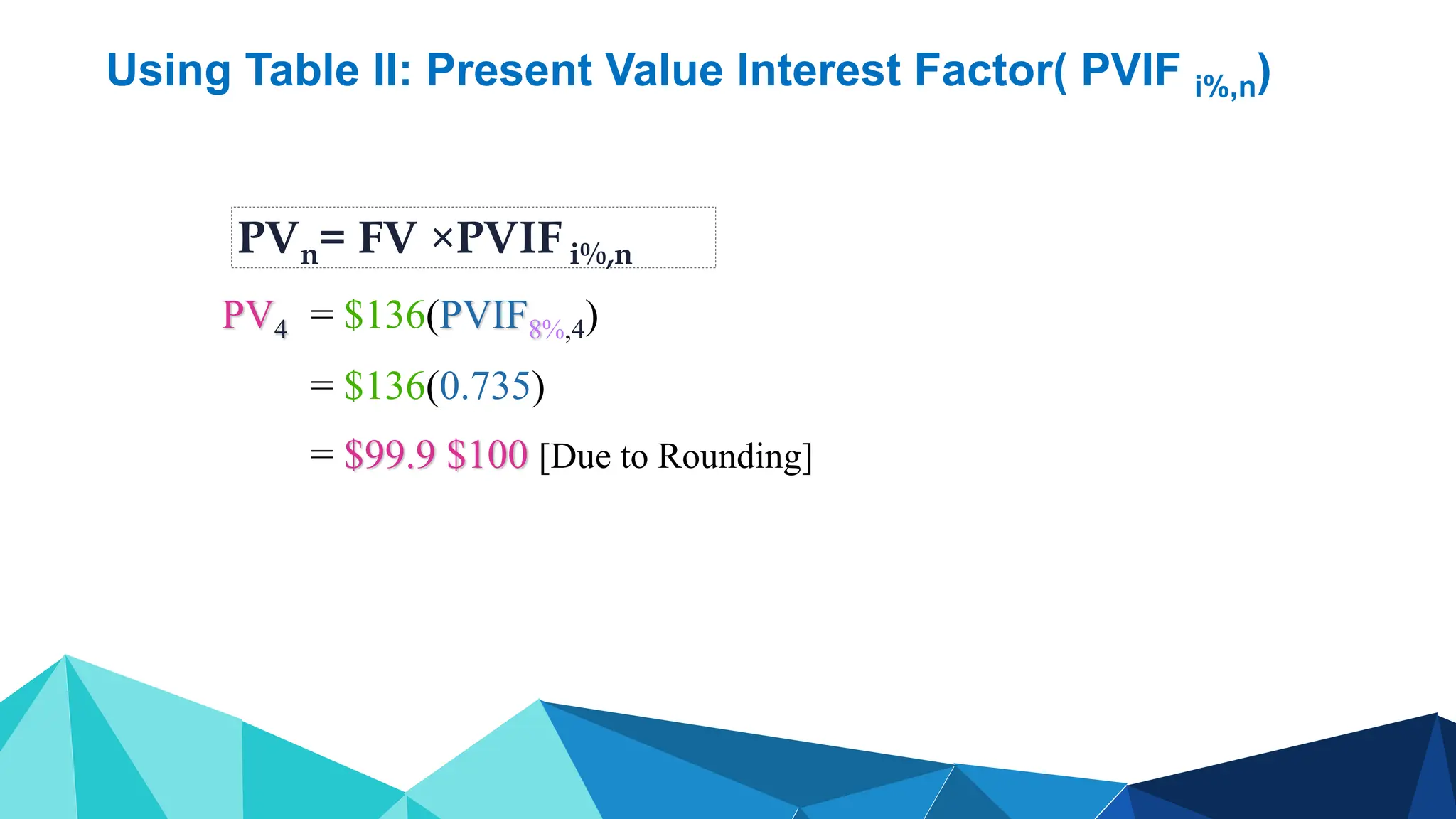 Using Table II: Present Value Interest Factor( PVIF i%,n)
PV4 = $136(PVIF8%,4)
= $136(0.735)
= $99.9 $100 [Due to Rounding]
PVn= FV ×PVIF i%,n
 