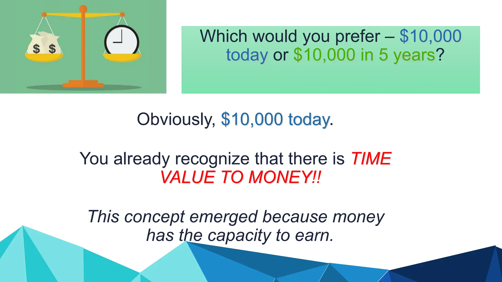 Obviously, $10,000 today.
You already recognize that there is TIME
VALUE TO MONEY!!
This concept emerged because money
has the capacity to earn.
Which would you prefer – $10,000
today or $10,000 in 5 years?
 