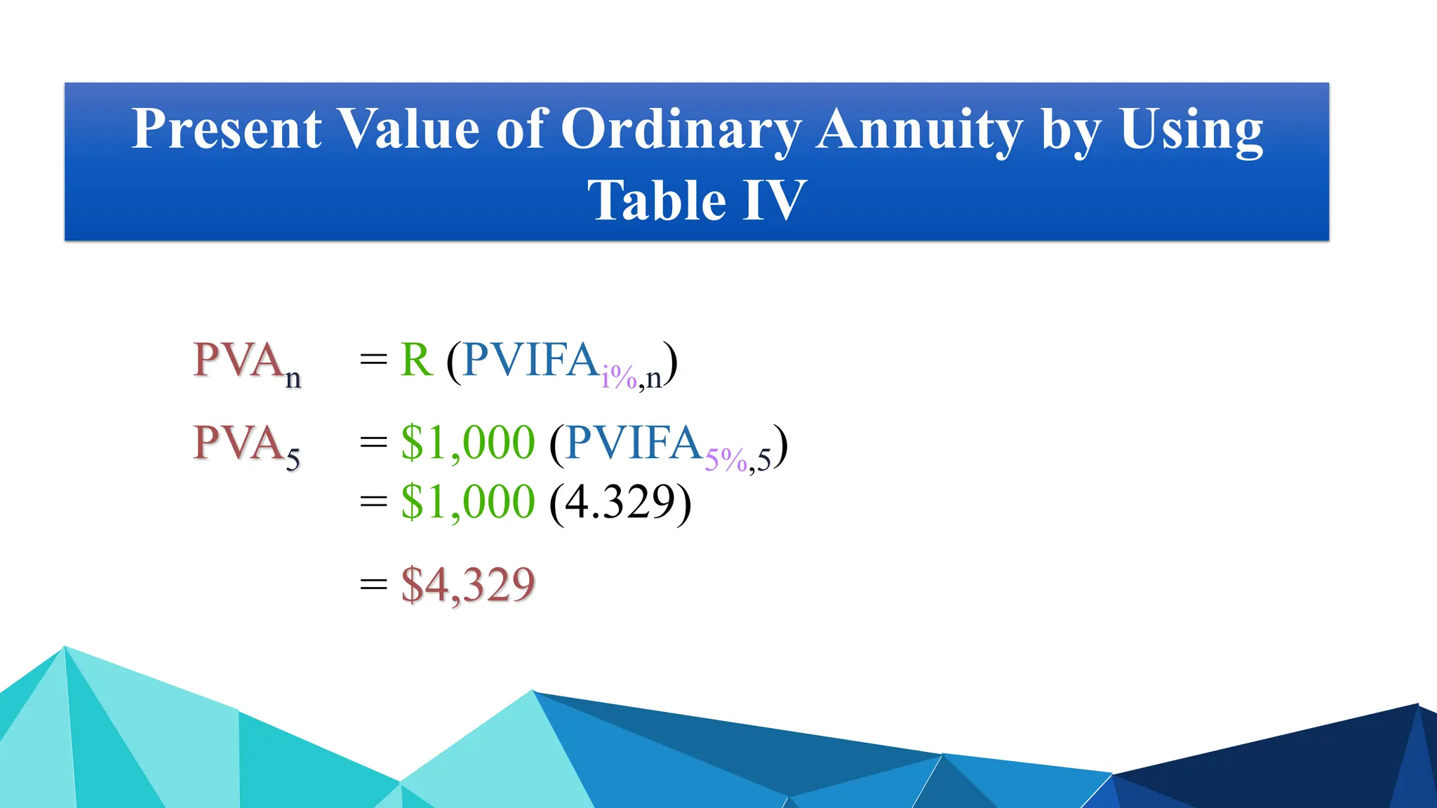 Present Value of Ordinary Annuity by Using
Table IV
PVAn = R (PVIFAi%,n)
PVA5 = $1,000 (PVIFA5%,5)
= $1,000 (4.329)
= $4,329
 