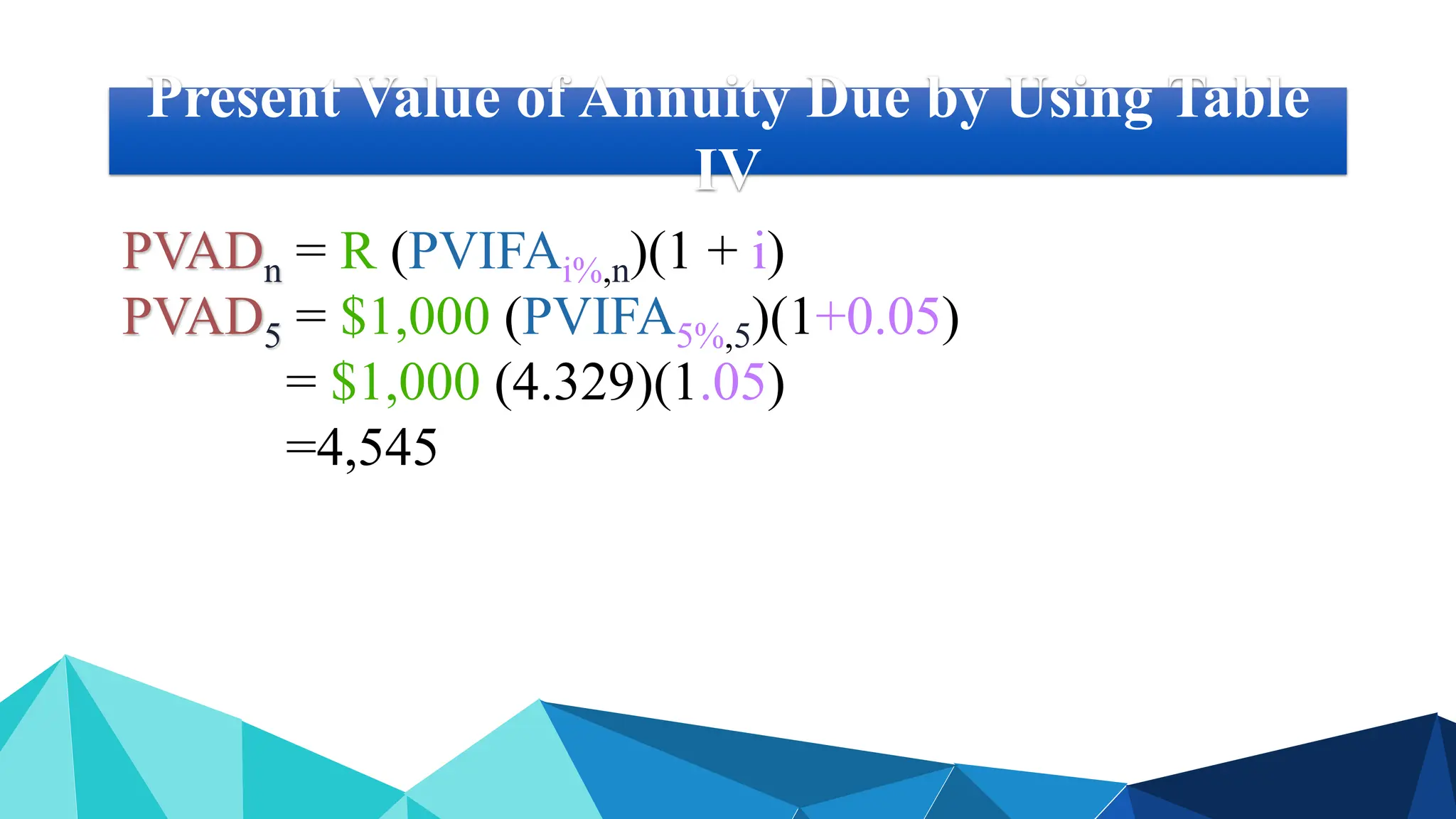 Present Value of Annuity Due by Using Table
IV
PVADn = R (PVIFAi%,n)(1 + i)
PVAD5 = $1,000 (PVIFA5%,5)(1+0.05)
= $1,000 (4.329)(1.05)
=4,545
 