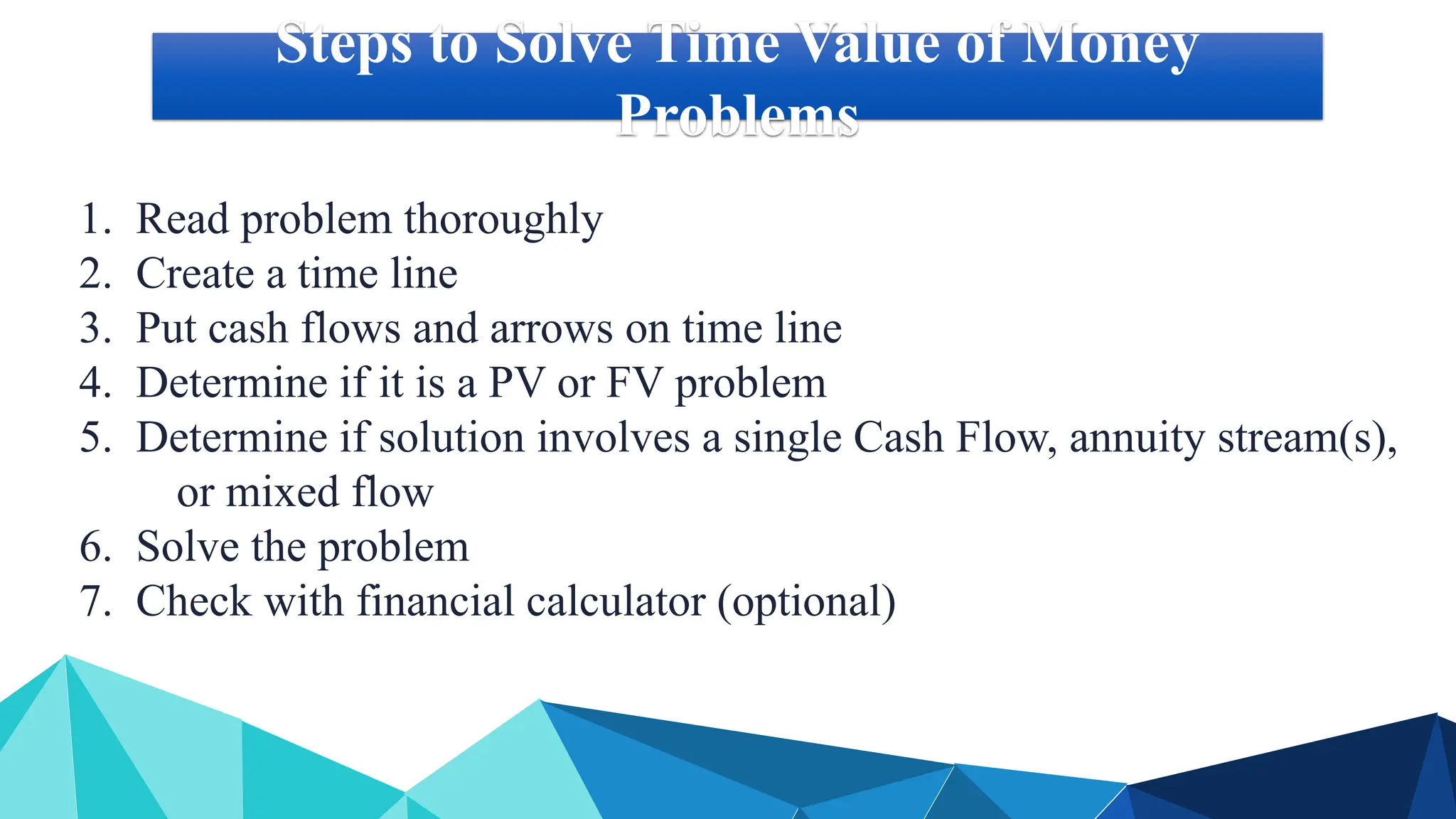 Steps to Solve Time Value of Money
Problems
1. Read problem thoroughly
2. Create a time line
3. Put cash flows and arrows on time line
4. Determine if it is a PV or FV problem
5. Determine if solution involves a single Cash Flow, annuity stream(s),
or mixed flow
6. Solve the problem
7. Check with financial calculator (optional)
 