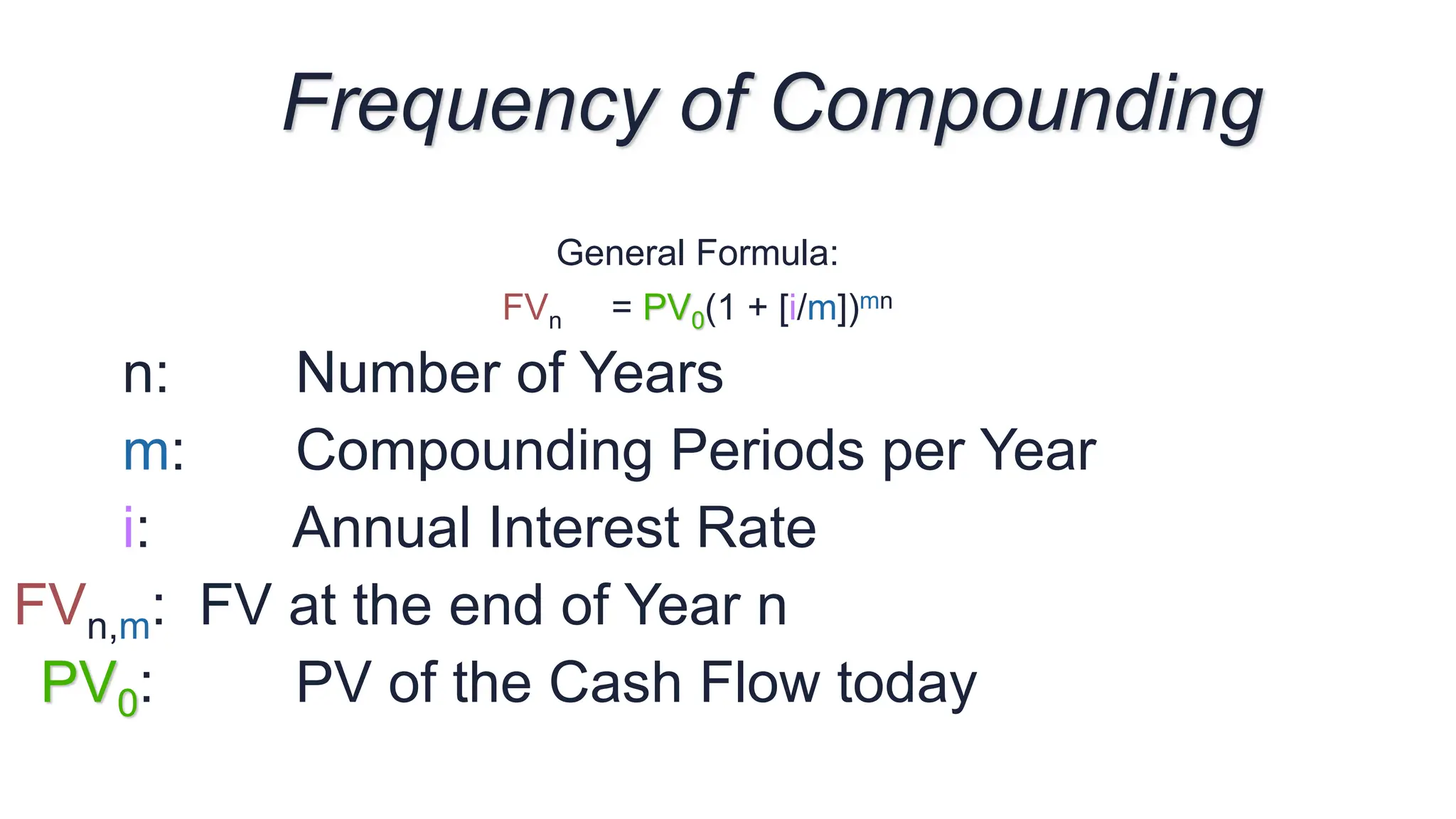 General Formula:
FVn = PV0(1 + [i/m])mn
n: Number of Years
m: Compounding Periods per Year
i: Annual Interest Rate
FVn,m: FV at the end of Year n
PV0: PV of the Cash Flow today
Frequency of Compounding
 