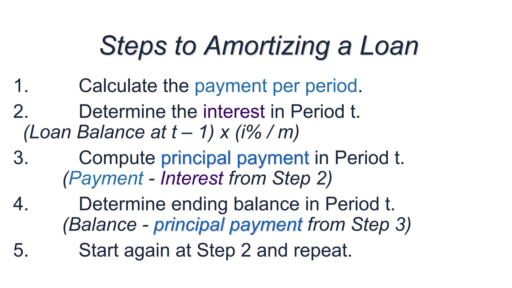 1. Calculate the payment per period.
2. Determine the interest in Period t.
(Loan Balance at t – 1) x (i% / m)
3. Compute principal payment in Period t.
(Payment - Interest from Step 2)
4. Determine ending balance in Period t.
(Balance - principal payment from Step 3)
5. Start again at Step 2 and repeat.
Steps to Amortizing a Loan
 