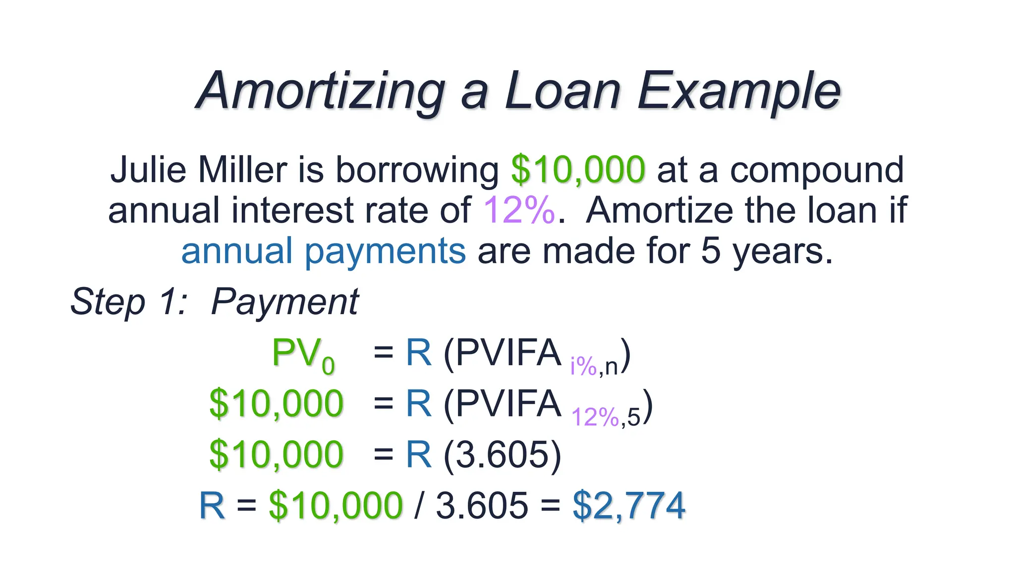 Julie Miller is borrowing $10,000 at a compound
annual interest rate of 12%. Amortize the loan if
annual payments are made for 5 years.
Step 1: Payment
PV0 = R (PVIFA i%,n)
$10,000 = R (PVIFA 12%,5)
$10,000 = R (3.605)
R = $10,000 / 3.605 = $2,774
Amortizing a Loan Example
 