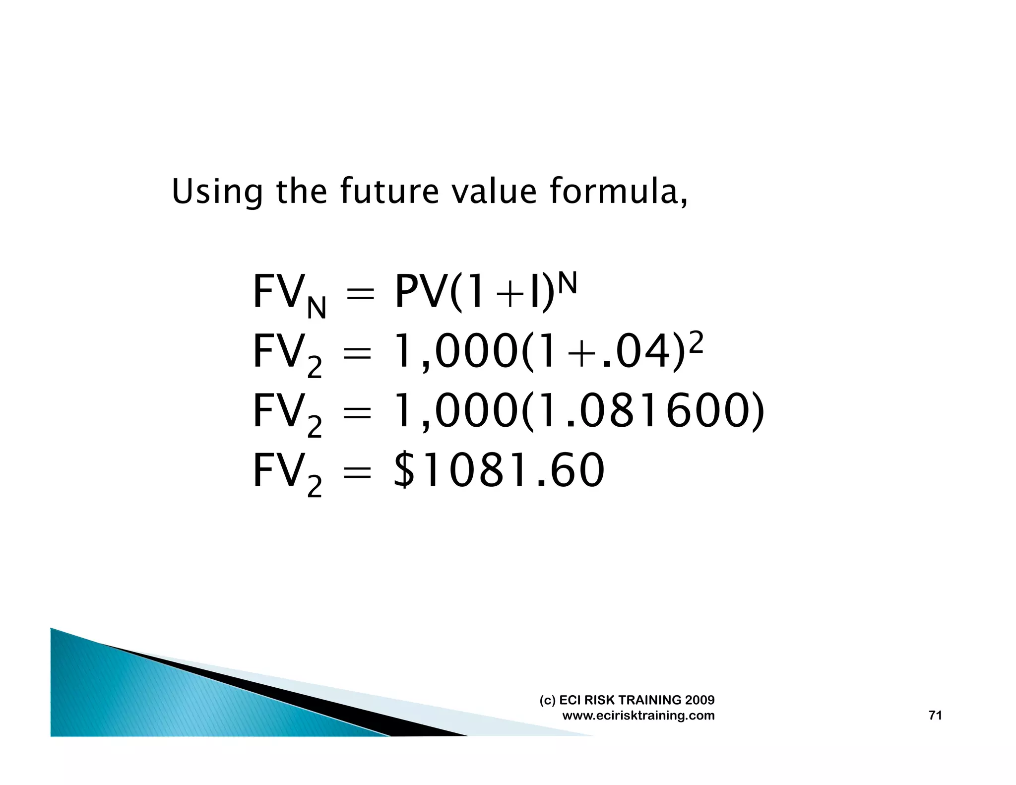 Using the future value formula,


    FVN = PV(1+I)N
    FV2 = 1,000(1+.04)2
    FV2 = 1,000(1.081600)
    FV2 = $1081.60



                      (c) ECI RISK TRAINING 2009
                          www.ecirisktraining.com   71
 