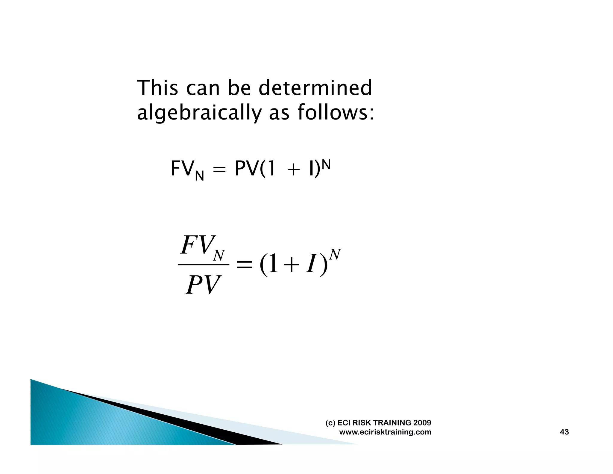 This can be determined
algebraically as follows:

   FVN = PV(1 + I)N


    FVN
        = (1 + I ) N

    PV



                   (c) ECI RISK TRAINING 2009
                       www.ecirisktraining.com   43
 