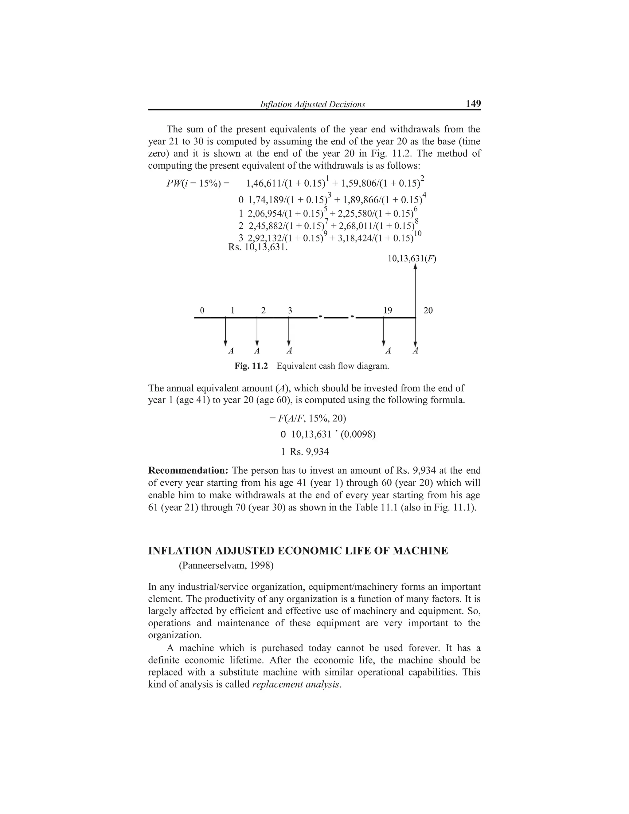 Inflation Adjusted Decisions 149
The sum of the present equivalents of the year end withdrawals from the
year 21 to 30 is computed by assuming the end of the year 20 as the base (time
zero) and it is shown at the end of the year 20 in Fig. 11.2. The method of
computing the present equivalent of the withdrawals is as follows:
PW(i = 15%) = 1,46,611/(1 + 0.15)
1
+ 1,59,806/(1 + 0.15)
2
0 1,74,189/(1 + 0.15)
3
+ 1,89,866/(1 + 0.15)
4
1 2,06,954/(1 + 0.15)
5
+ 2,25,580/(1 + 0.15)
6
2 2,45,882/(1 + 0.15)
7
+ 2,68,011/(1 + 0.15)
8
3 2,92,132/(1 + 0.15)
9
+ 3,18,424/(1 + 0.15)
10
Rs. 10,13,631.
10,13,631(F)
0 1 2 3 19 20
A A A A A
Fig. 11.2 Equivalent cash flow diagram.
The annual equivalent amount (A), which should be invested from the end of
year 1 (age 41) to year 20 (age 60), is computed using the following formula.
= F(A/F, 15%, 20)
0 10,13,631 ´ (0.0098)
1 Rs. 9,934
Recommendation: The person has to invest an amount of Rs. 9,934 at the end
of every year starting from his age 41 (year 1) through 60 (year 20) which will
enable him to make withdrawals at the end of every year starting from his age
61 (year 21) through 70 (year 30) as shown in the Table 11.1 (also in Fig. 11.1).
INFLATION ADJUSTED ECONOMIC LIFE OF MACHINE
(Panneerselvam, 1998)
In any industrial/service organization, equipment/machinery forms an important
element. The productivity of any organization is a function of many factors. It is
largely affected by efficient and effective use of machinery and equipment. So,
operations and maintenance of these equipment are very important to the
organization.
A machine which is purchased today cannot be used forever. It has a
definite economic lifetime. After the economic life, the machine should be
replaced with a substitute machine with similar operational capabilities. This
kind of analysis is called replacement analysis.
 