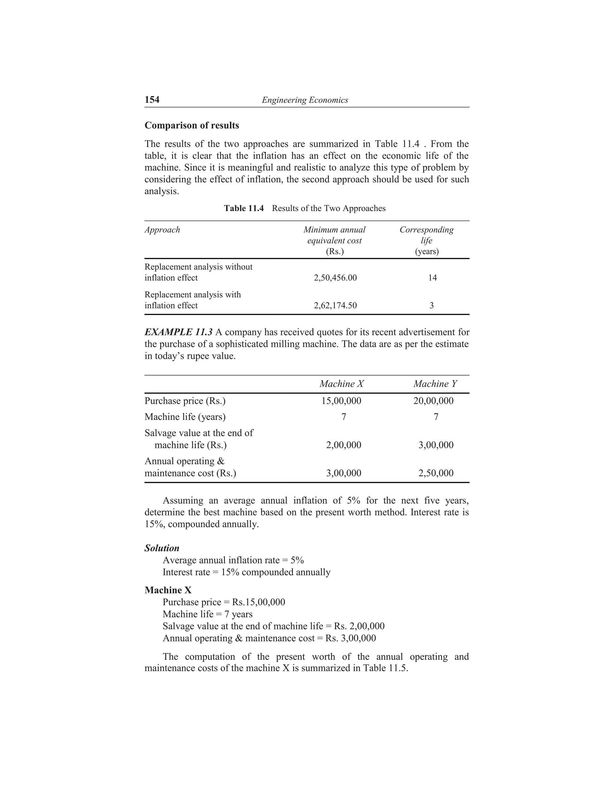 154 Engineering Economics
Comparison of results
The results of the two approaches are summarized in Table 11.4 . From the
table, it is clear that the inflation has an effect on the economic life of the
machine. Since it is meaningful and realistic to analyze this type of problem by
considering the effect of inflation, the second approach should be used for such
analysis.
Table 11.4 Results of the Two Approaches
Approach Minimum annual Corresponding
equivalent cost life
(Rs.) (years)
Replacement analysis without
inflation effect 2,50,456.00 14
Replacement analysis with
inflation effect 2,62,174.50 3
EXAMPLE 11.3 A company has received quotes for its recent advertisement for
the purchase of a sophisticated milling machine. The data are as per the estimate
in today’s rupee value.
Machine X Machine Y
Purchase price (Rs.) 15,00,000 20,00,000
Machine life (years) 7 7
Salvage value at the end of
machine life (Rs.) 2,00,000 3,00,000
Annual operating &
maintenance cost (Rs.) 3,00,000 2,50,000
Assuming an average annual inflation of 5% for the next five years,
determine the best machine based on the present worth method. Interest rate is
15%, compounded annually.
Solution
Average annual inflation rate = 5%
Interest rate = 15% compounded annually
Machine X
Purchase price = Rs.15,00,000
Machine life = 7 years
Salvage value at the end of machine life = Rs. 2,00,000
Annual operating & maintenance cost = Rs. 3,00,000
The computation of the present worth of the annual operating and
maintenance costs of the machine X is summarized in Table 11.5.
 