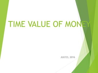 TIME VALUE OF MONEY
JULY23, 2016
 
