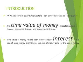 Time value of money2020