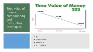 Time value of
money:
compounding
and
discounting
techniques
• By-
• Muskan Verma
• BBA SEM IV
• 02115101718
 