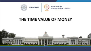 1
THE TIME VALUE OF MONEY
 