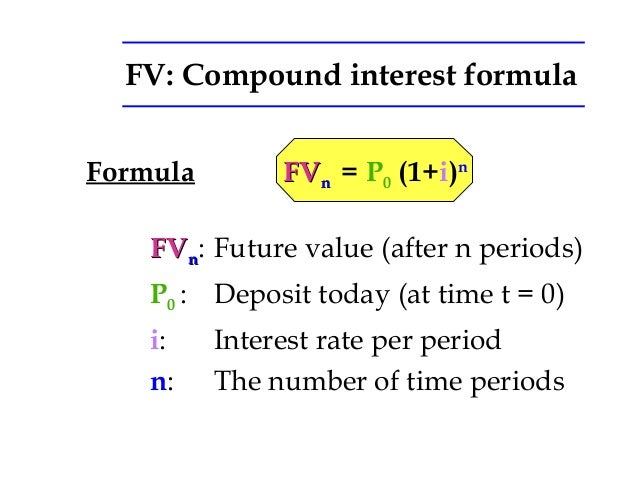 fv formula
