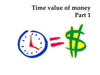 Time value of money
Part 1
 