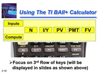 3-18
Using The TI BAII+ Calculator
N I/Y PV PMT FV
Inputs
Compute
Focus on 3rd Row of keys (will be
displayed in slides as shown above)
 