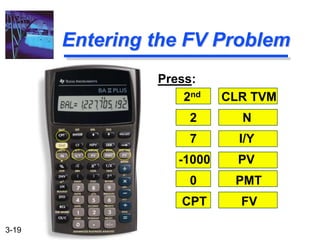 3-19
Entering the FV Problem
Press:
2nd CLR TVM
2 N
7 I/Y
-1000 PV
0 PMT
CPT FV
 