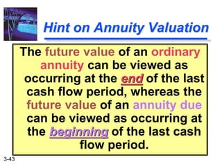 3-43
Hint on Annuity Valuation
The future value of an ordinary
annuity can be viewed as
occurring at the end of the last
cash flow period, whereas the
future value of an annuity due
can be viewed as occurring at
the beginning of the last cash
flow period.
 