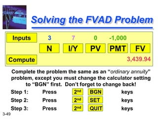 3-49
Solving the FVAD Problem
N I/Y PV PMT FV
Inputs
Compute
3 7 0 -1,000
3,439.94
Complete the problem the same as an “ordinary annuity”
problem, except you must change the calculator setting
to “BGN” first. Don’t forget to change back!
Step 1: Press 2nd BGN keys
Step 2: Press 2nd SET keys
Step 3: Press 2nd QUIT keys
 