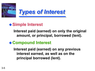 3-5
Types of Interest
Compound Interest
Interest paid (earned) on any previous
interest earned, as well as on the
principal borrowed (lent).
Simple Interest
Interest paid (earned) on only the original
amount, or principal, borrowed (lent).
 
