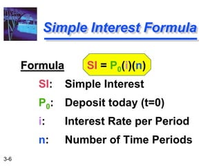 3-6
Simple Interest Formula
Formula SI = P0(i)(n)
SI: Simple Interest
P0: Deposit today (t=0)
i: Interest Rate per Period
n: Number of Time Periods
 