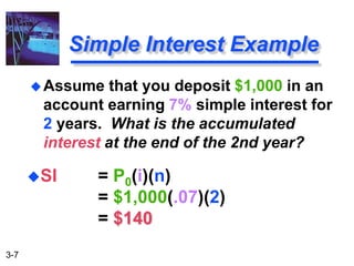 3-7
SI = P0(i)(n)
= $1,000(.07)(2)
= $140
Simple Interest Example
Assume that you deposit $1,000 in an
account earning 7% simple interest for
2 years. What is the accumulated
interest at the end of the 2nd year?
 